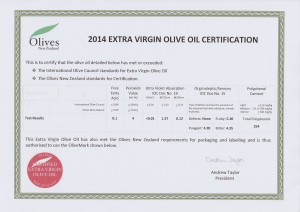 2014 Certification Certificate
